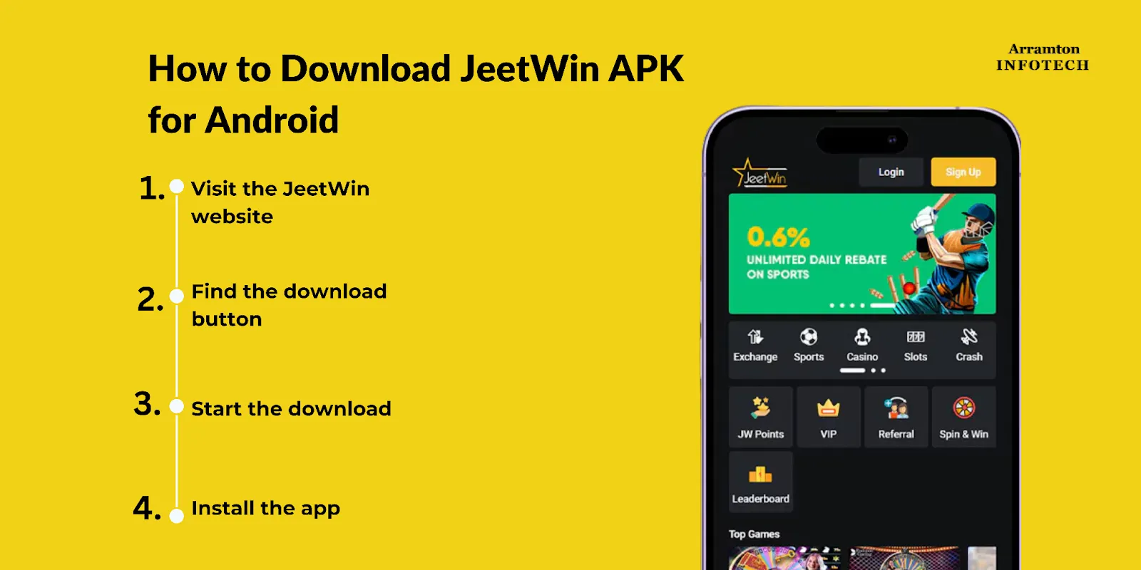 JeeTwin তথ্যাবলী টাকা নিতে কি কি মনোযোগের বিষয় রয়েছে?